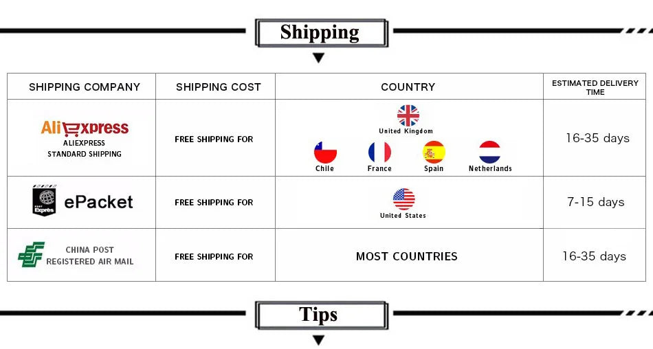 Woman Spring Polo Collar Button High Waist Slim Bodycon Dress